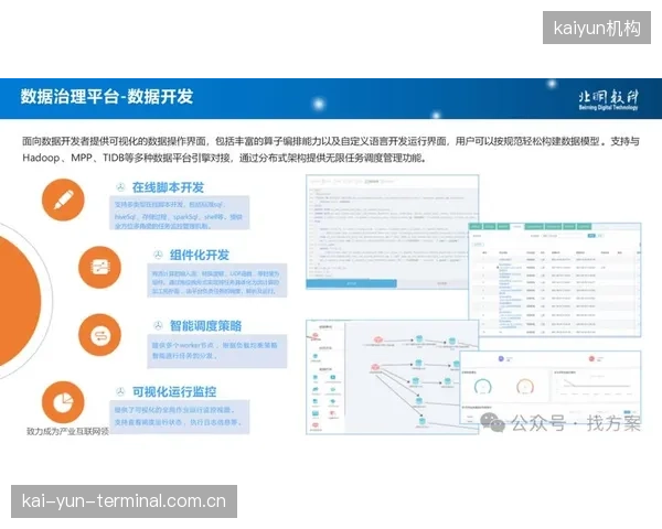 升级窗口期生态参与方打通跨部门数据壁垒 提升决策传导效率